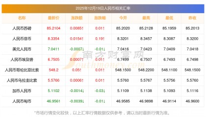 缅甸货币兑换人民币(缅甸兑换人民币汇率是多少)