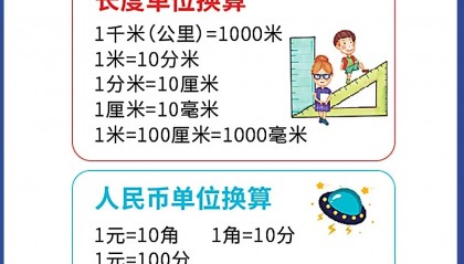 货币单位换算(货币单位换算在线)