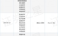 【投融资动态】飞捷科思A轮融资，融资额数亿人民币，投资方为泰达科投、海松资本等