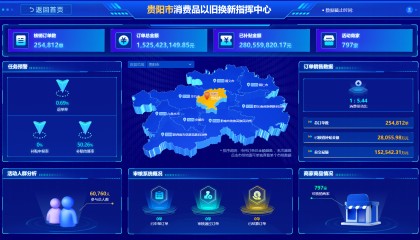 虚拟货币平台(虚拟货币交易平台官网)