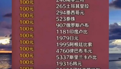 各国货币兑换(各国兑换人民币汇率)