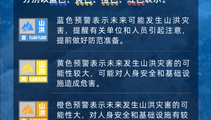 不同颜色的预警代表啥意思？一文了解→
