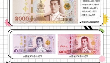 泰国货币符号(泰国货币名称是)