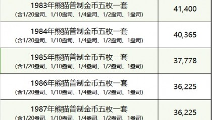 广义货币m2是什么意思(广义货币的m2是指m1加上商业银行)