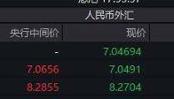 人民币汇率升破7.05，机构：未来有望温和升值