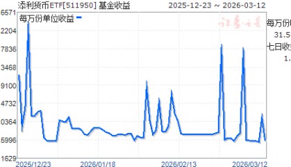 货币etf(数字货币etf)