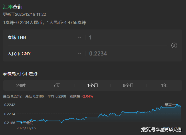 泰铢汇率持续飙升！东南亚各国汇率【兑换人民币】最新汇总!