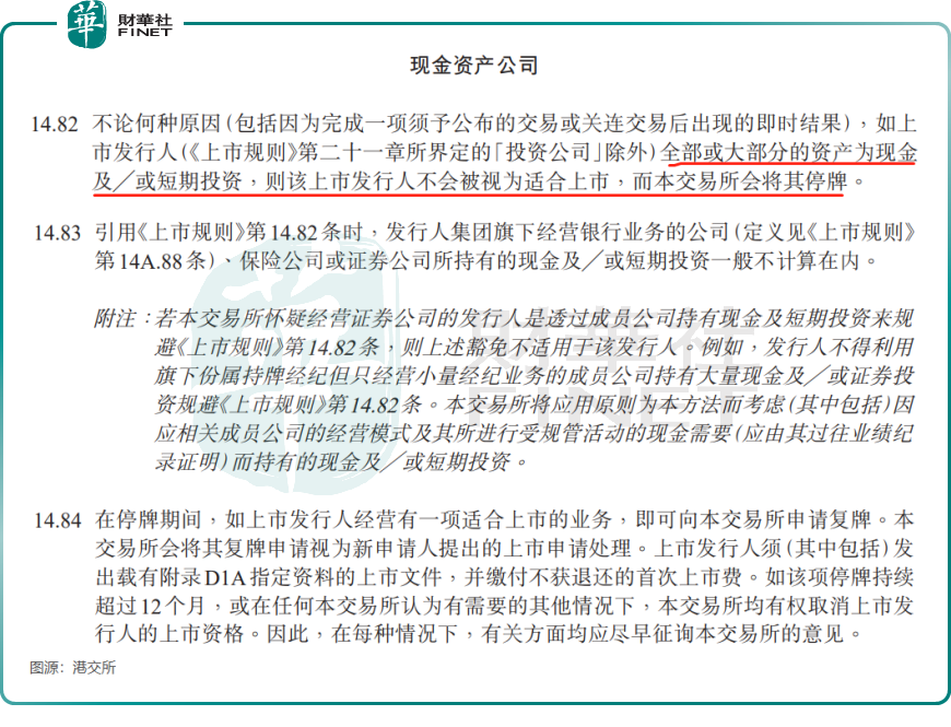 香港力推数字货币之际,港交所为何对DAT说“不”?
