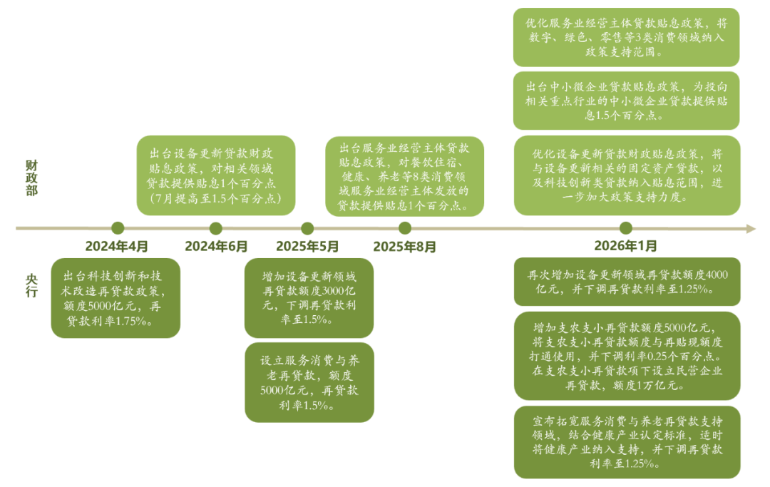 央行最新报告出炉！四大亮点读懂货币政策新动向