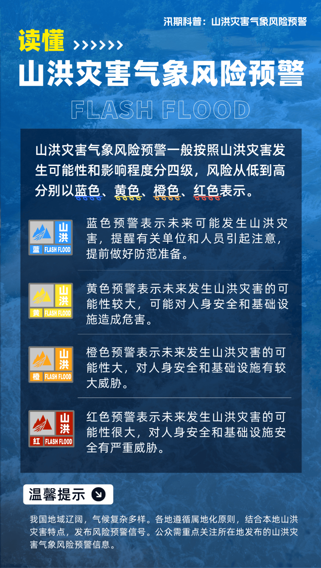 不同颜色的预警代表啥意思？一文了解→