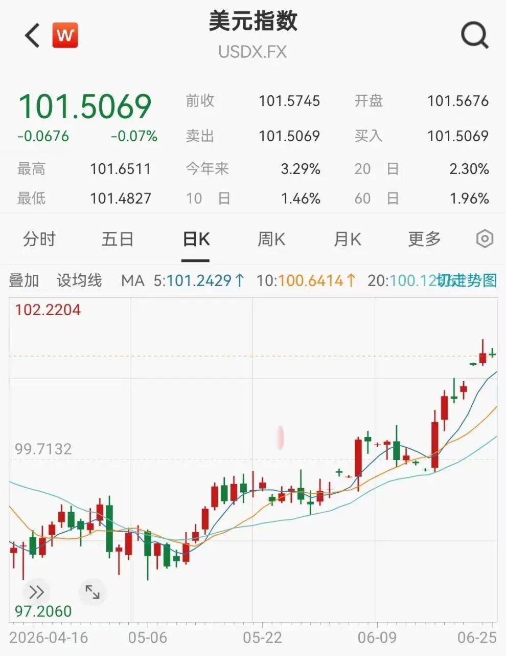 加密货币,超17万人爆仓