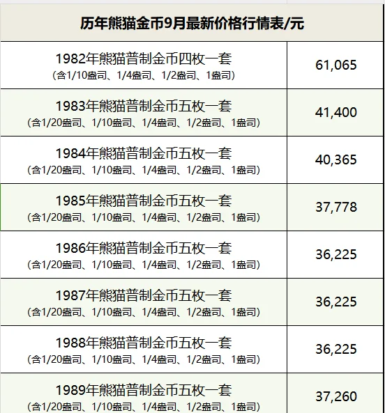 广义货币m2是什么意思(广义货币的m2是指m1加上商业银行)
