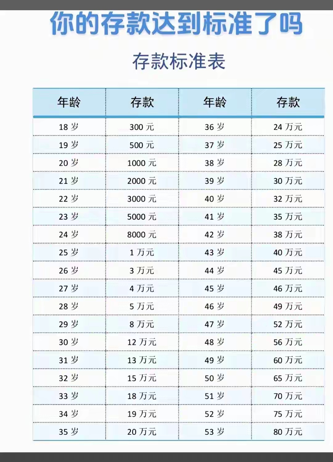 货币发行量由什么决定(货币发行量由什么决定 高中政治)