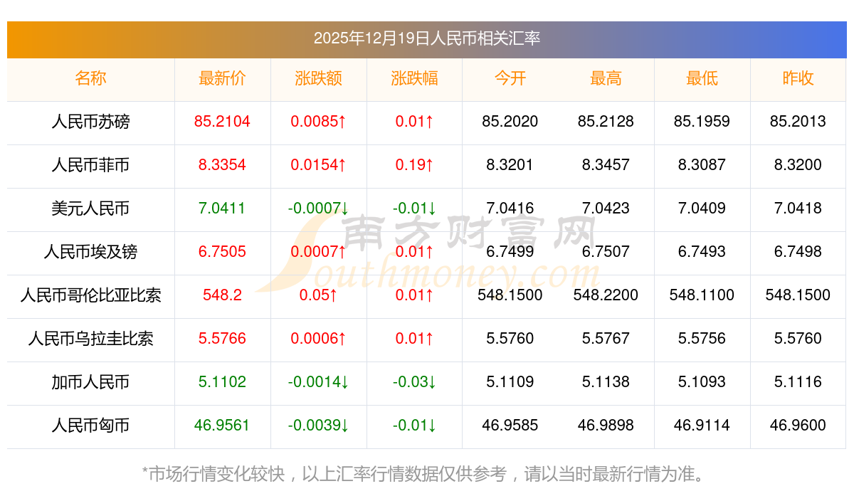 缅甸货币兑换人民币(缅甸兑换人民币汇率是多少)