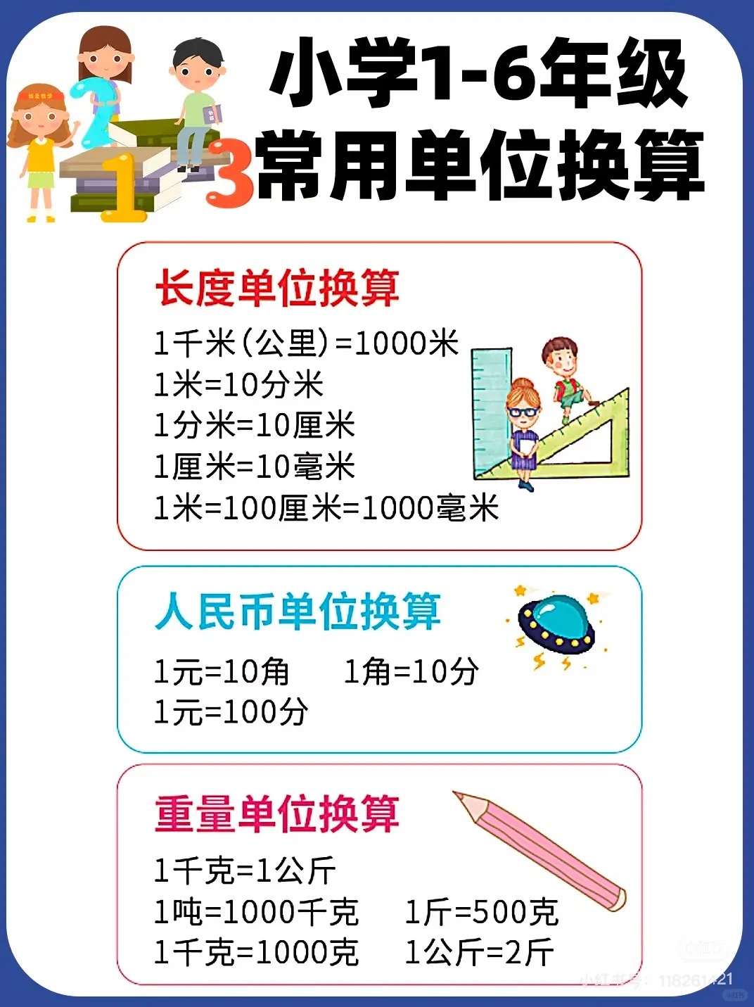 货币单位换算(货币单位换算在线)