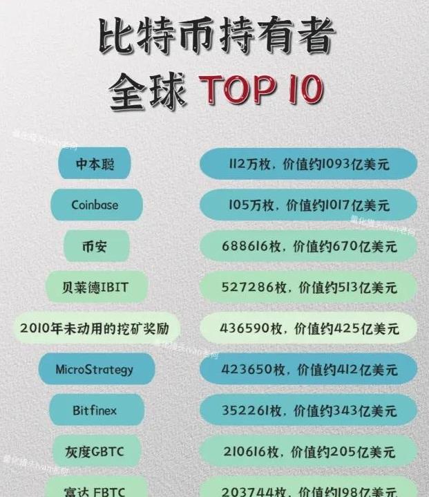 世界货币排行榜(世界货币排行榜人民币排第几)